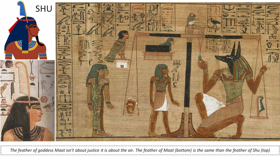 Ancient Egyptian God Anubis in Weighing of the Heart Goddess Maat Feather Truth Justice Deceased Book Dead